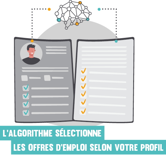 1 - ALGORITHME RDV CARRIERES TI GÉNIE