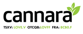 Cannara Biotech