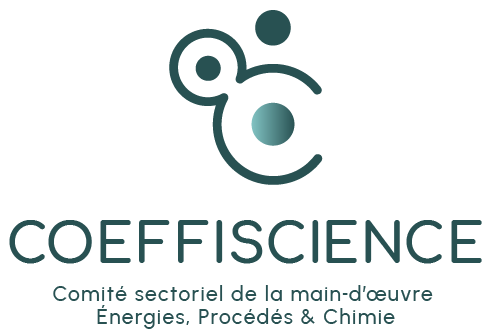 Coeffiscience