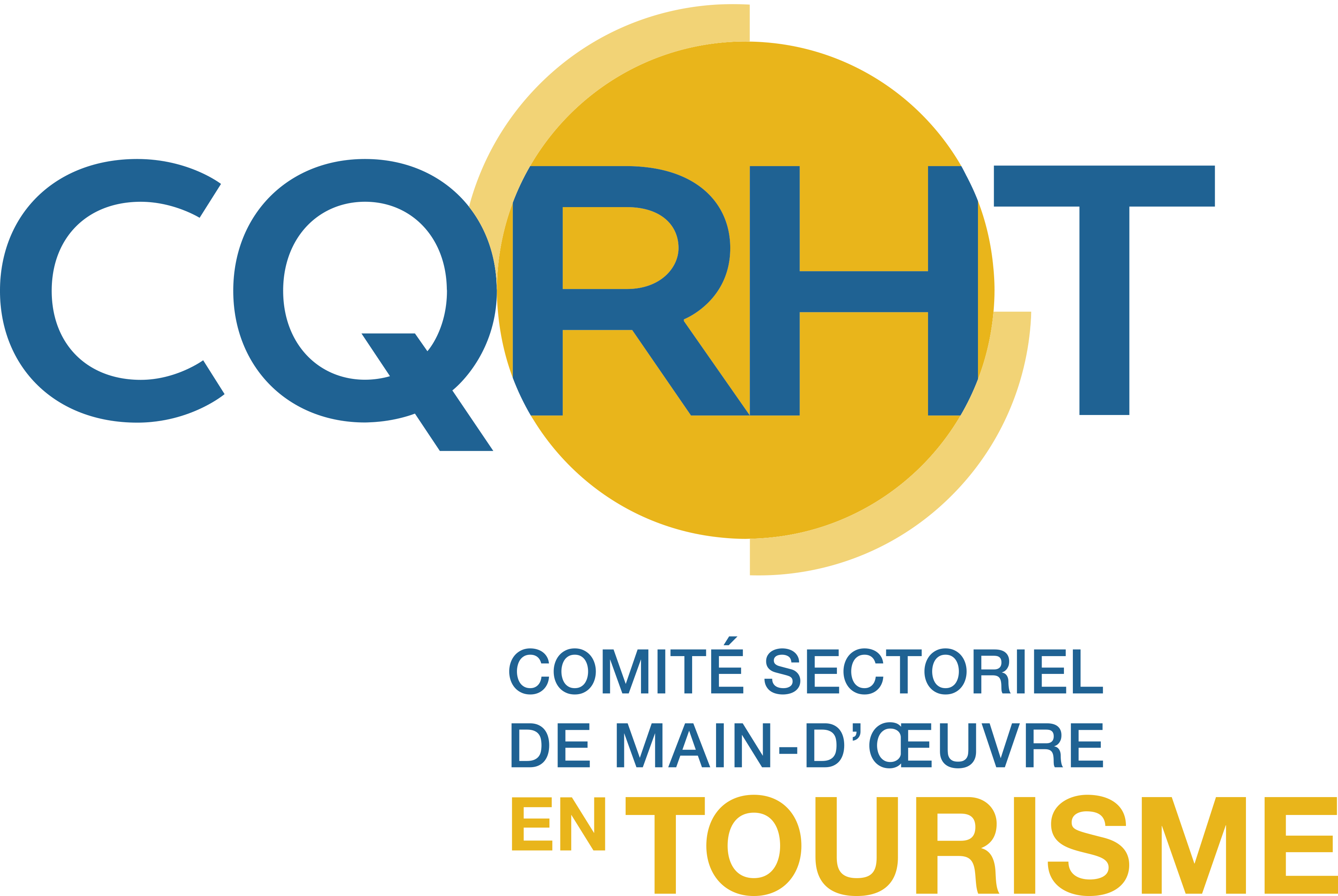 Conseil québécois des ressources humaines en tourisme