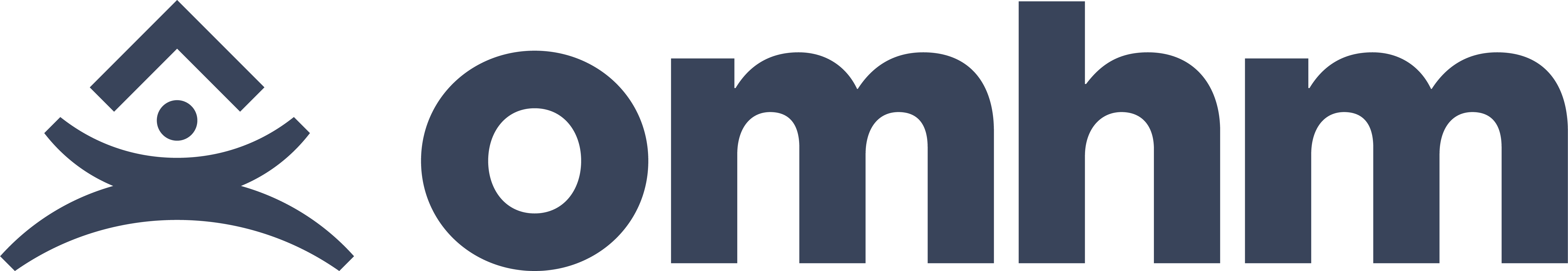 Office municipal d’habitation de Montréal