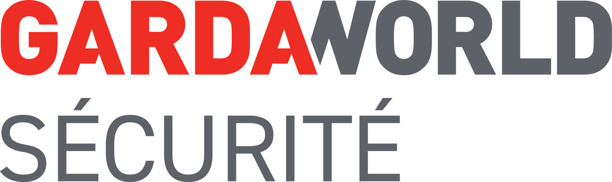 Groupe de sécurité Garda SENC