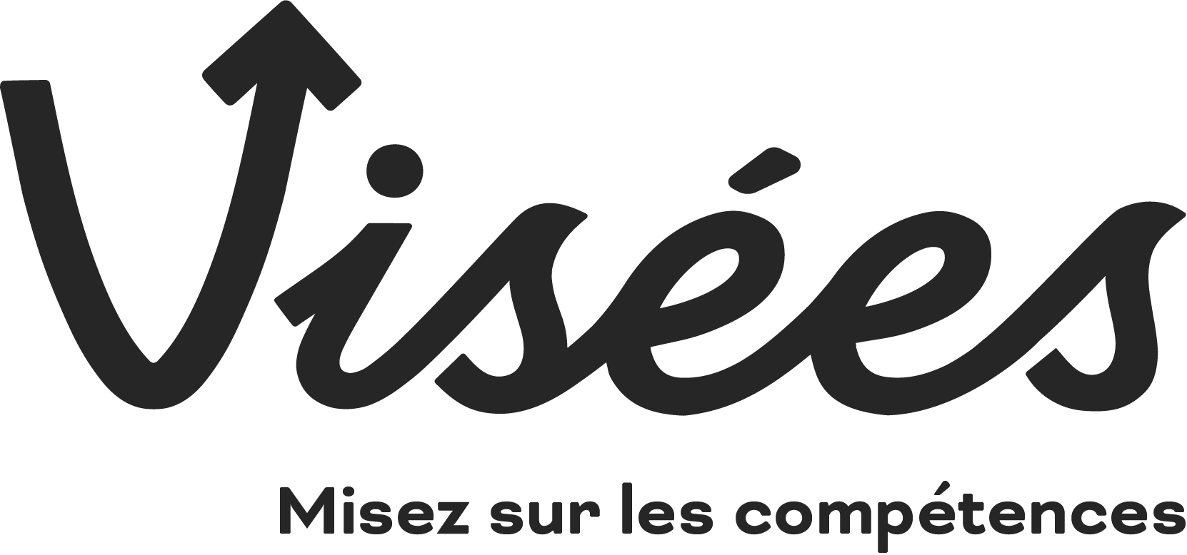 Visées